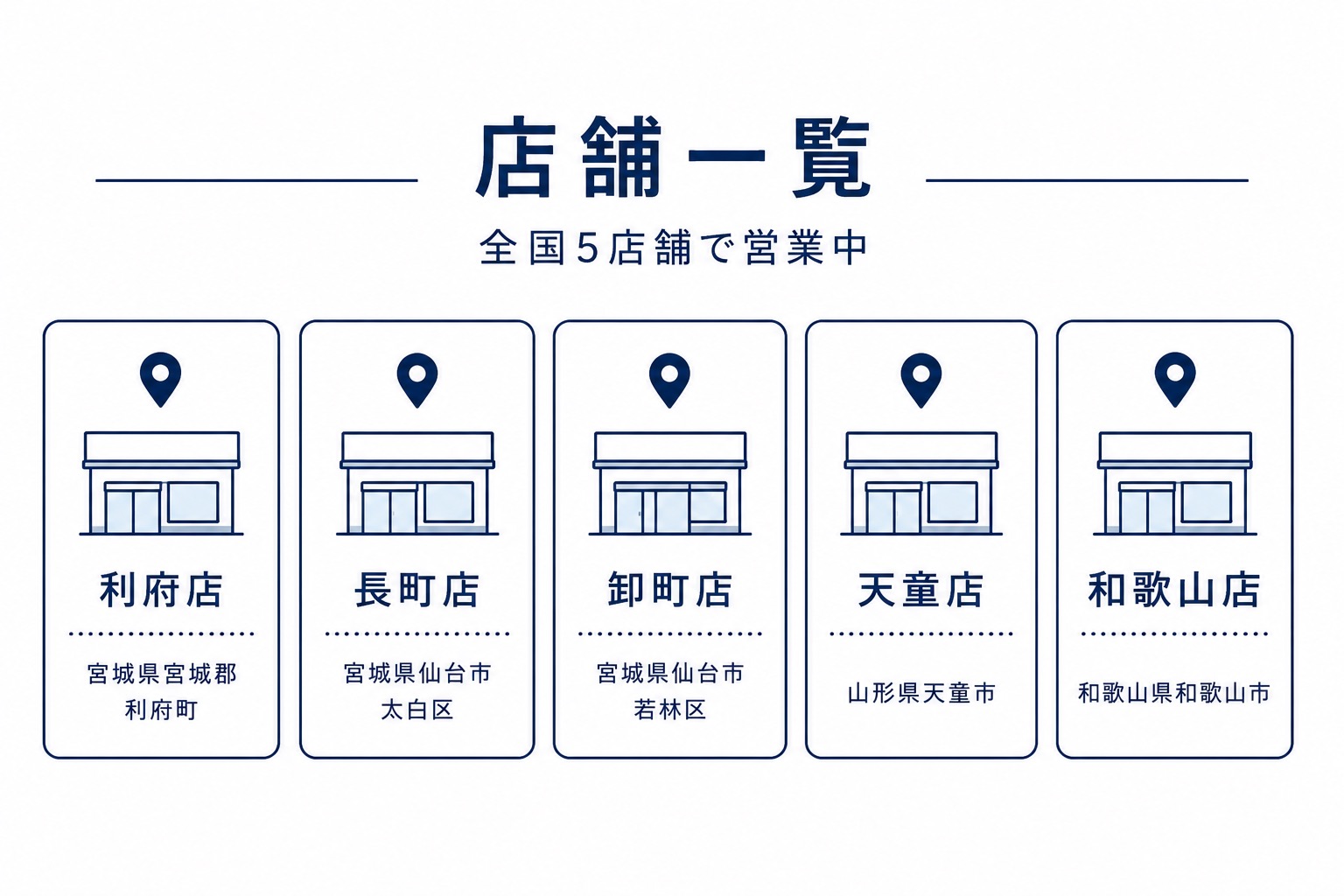 せんだい屋の店舗一覧|宮城県・山形県・和歌山県の全5店舗をご案内